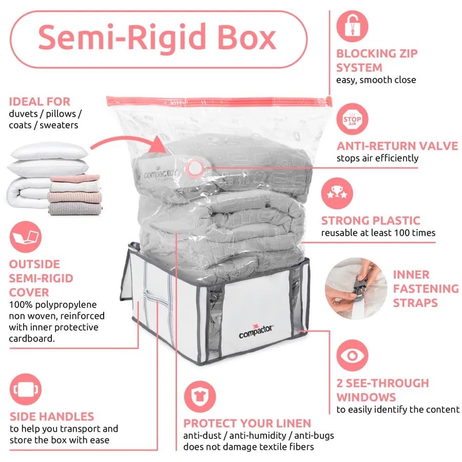 Vákuový/vystužený látkový úložný box na oblečenie 42x25x25 cm Life – Compactor