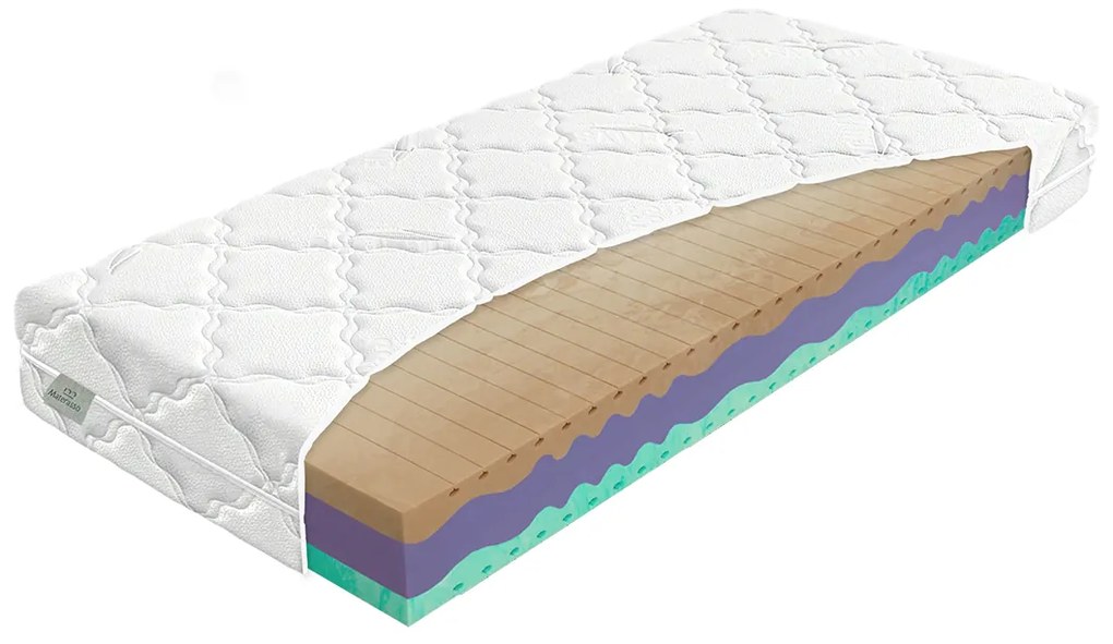 Materasso Penový matrac Biogreen Duo Rozmer: 140 x 200 cm