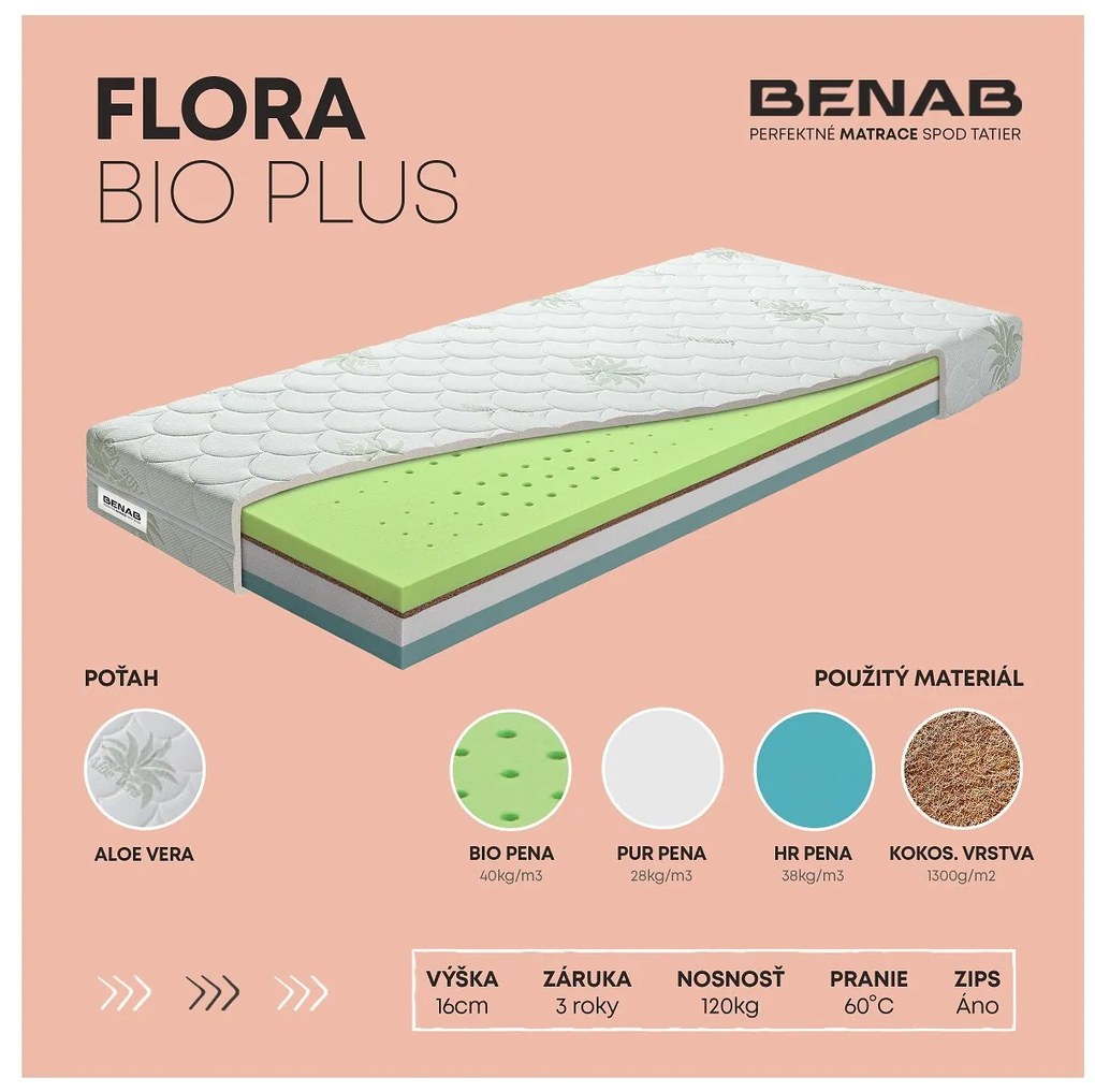 Penový matrac Benab Íris Bio Plus 195x80 cm (T3/T4). Vlastná spoľahlivá doprava až k Vám domov. 763695