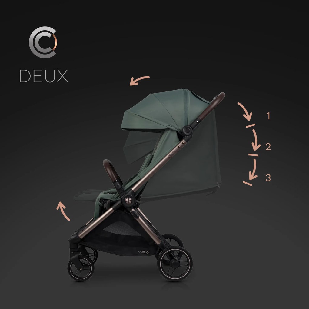 Športový kočík pre dvojčatá Cavoe DEUX Laura