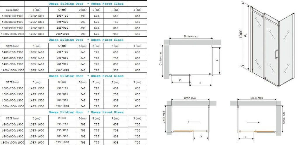 Mexen OMEGA sprchovací kút 150x70cm, 8mm sklo, chrómový profil-šedé sklo, 825-150-070-01-40