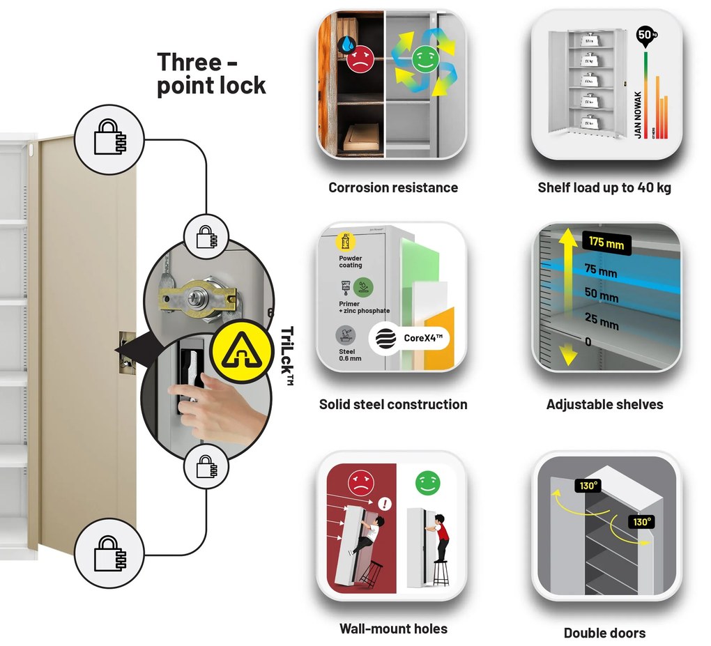 Kovová kancelárska skrinka Biely/ Zlatý dub: Eco Design JAN II