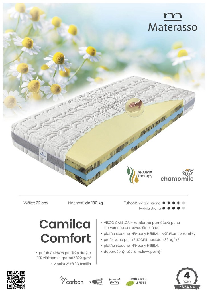 Materasso Penový matrac Camilca Comfort Rozmer: 140 x 200 cm