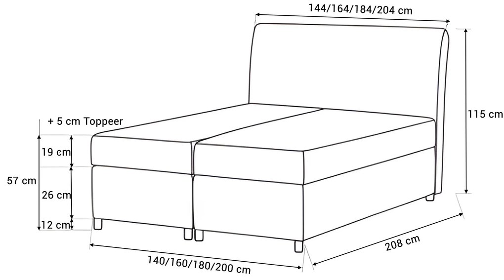 Wilsondo Čalúnená boxspring manželská posteľ Guliette s matracom - sivá Rozmer: 180x200