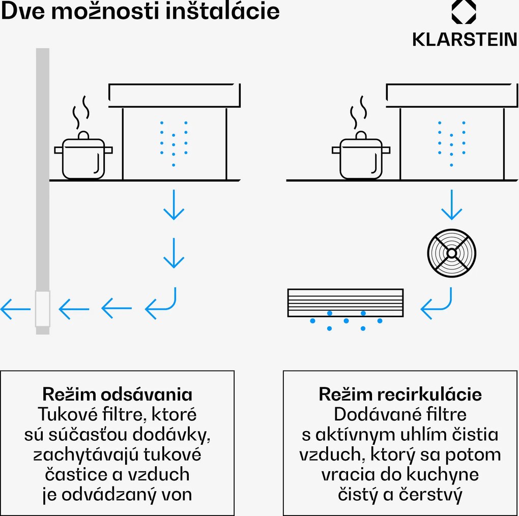 Klarstein Royal Flush Eco digestor 60 cm 604 m³/h A+