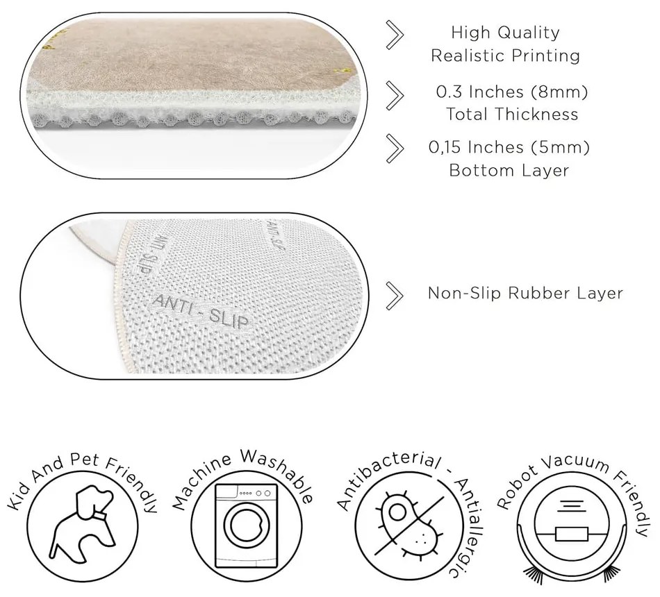 Modro-béžový prateľný okrúhly koberec ø 150 cm Puddle – Mila Home