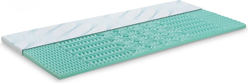 Dormeo Vrchný Matrac Aloe Vera Vitalis 2v1 4 cm