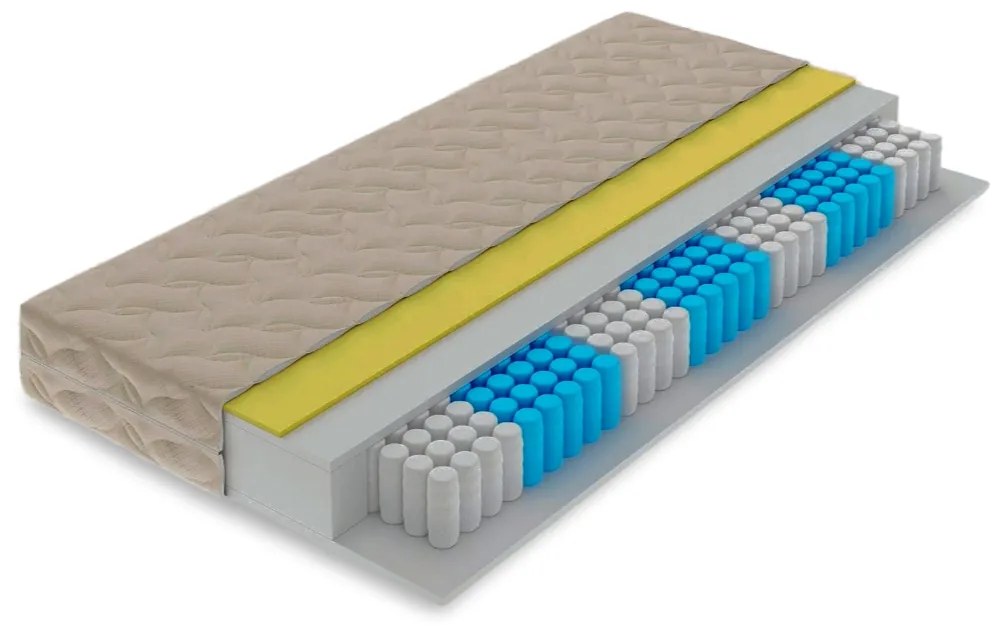 E-matrac Manželský Set Economic Buk (Posteľ, rošty, matrace, doplnky) Typ matraca: Taštičkový 7 zónový, Rošt: Lamelový nepolohovateľný, Posteľ: 200x160