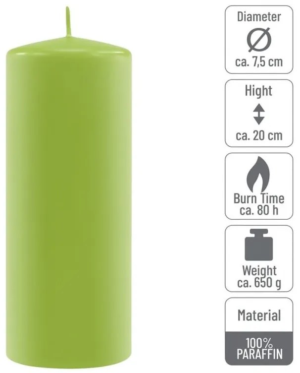 Sada stĺpových sviečok, 20 cm, Ø 7,5 cm, svetlozelená, 2 ks