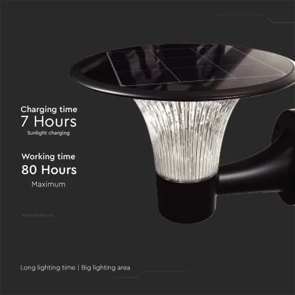 LED solárne nástenné svietidlo LED/15W/3,2V 4000K/6000K IP65