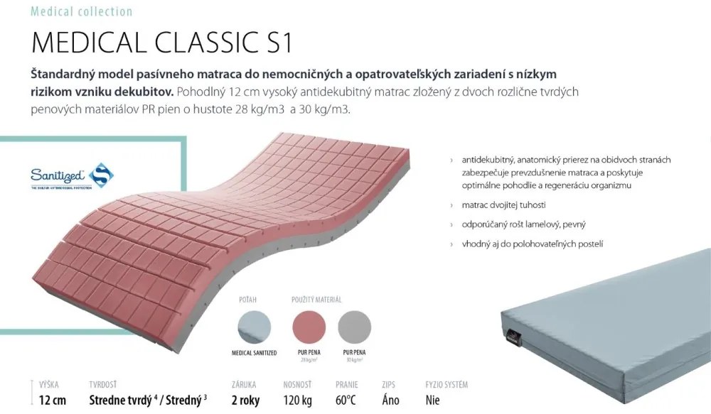 Benab Matrac MEDICAL CLASSIC S1 200x120 cm