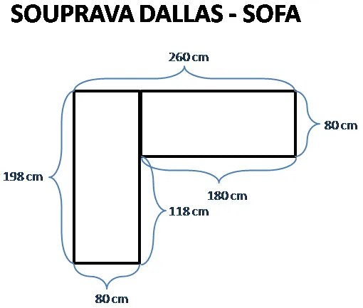 Rojaplast DALLAS ratanová súprava