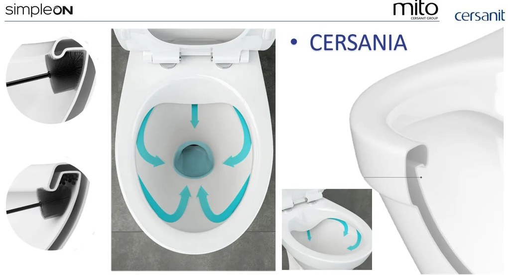 Cersanit Cersania SimpleOn 010 - WC kombi 3/6l + Slim sedátko s pomalým zatváraním z duroplastu, horizontálny odpad, biela, K11-2338