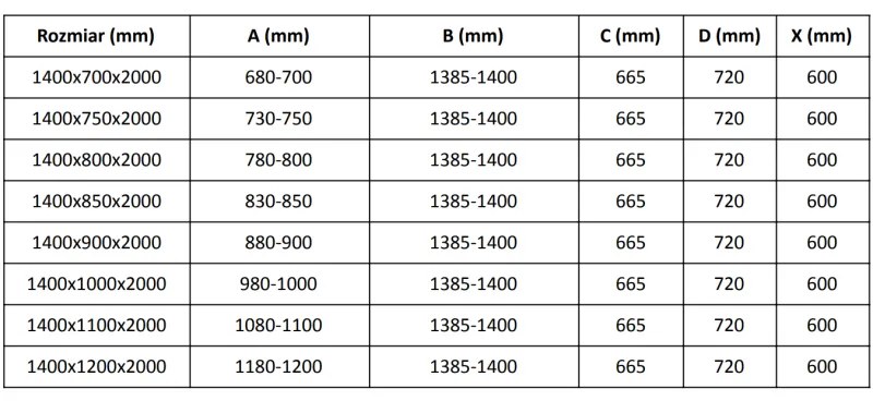 Mexen Velar, sprchový kút s posuvnými dverami 140(dvere) x 85(stena) cm, 8mm číre sklo, biela, 871-140-085-01-20