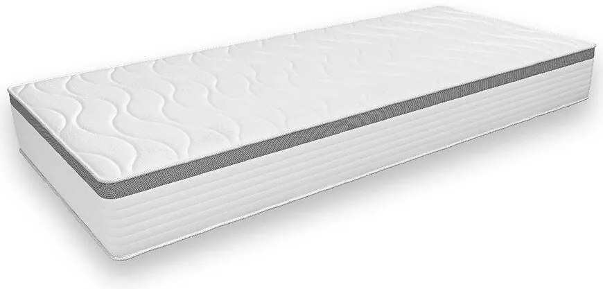 Matrac Imperium 160 H4 Aloe Vera