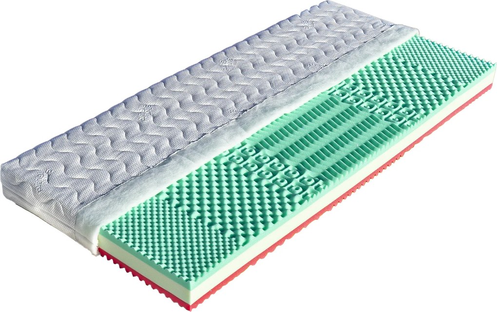 Drevočal Studená pena Ema 1+1 zadarmo Veľkosť: 200 x 100 x 15, Poťah: SilverGuard