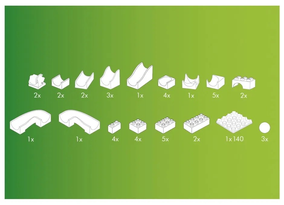 Rozšírenie s prepínačom na guľôčkovú dráhu Hubelino