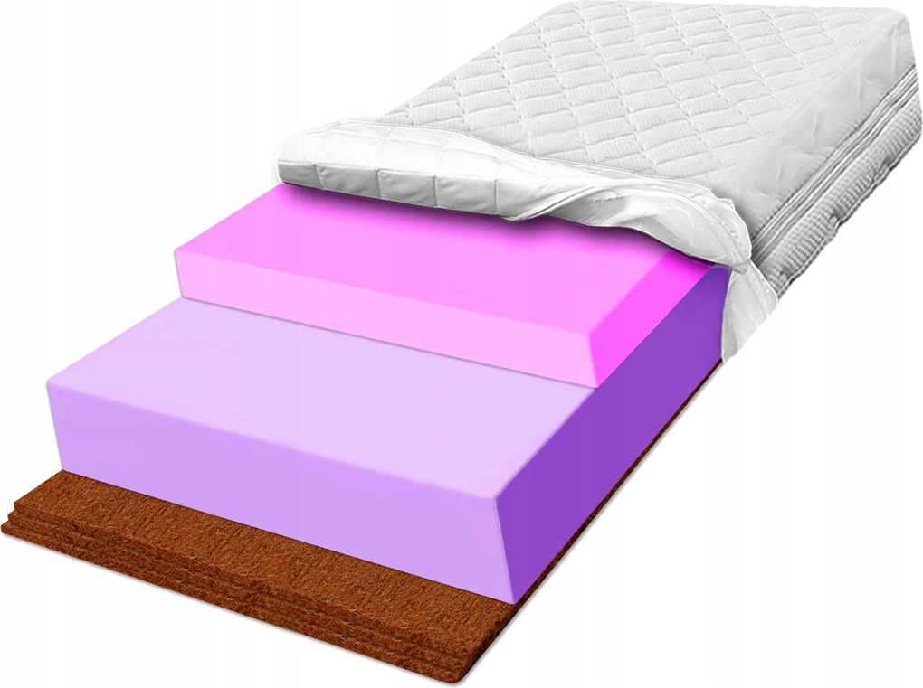 Matrac 170x200 až 3 vrstvy kokosu a 6 cm Hr H4 H5 29 cm