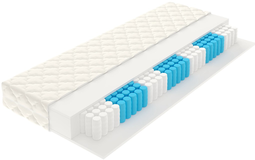 Taštičkový matrac IDEAL HIT H3 200x90x19 cm