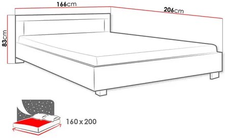 Manželská posteľ 140cm Cassidy CR22/23 (dub sonoma). Vlastná spoľahlivá doprava až k Vám domov. 1121943