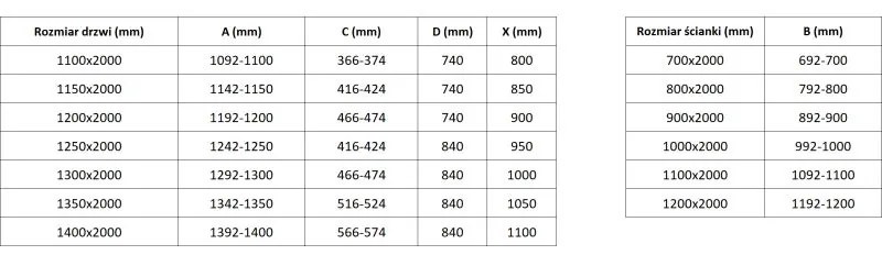 Mexen Lunar T, sklápací sprchový kút ľavý 135 x 100 cm, 8mm číre sklo, biely profil, 834T-135-100-20-00-L