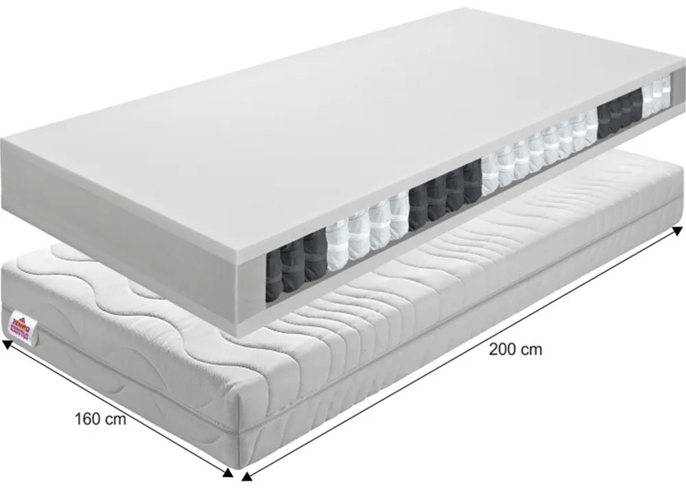 Pružinový matrac Teilon 200 x 160 cm . Vlastná spoľahlivá doprava až k Vám domov. 809278