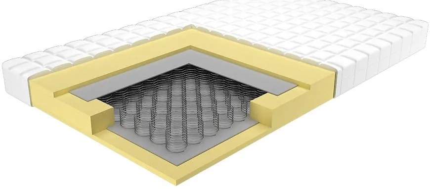 Matrac Bruksela 2-100/200