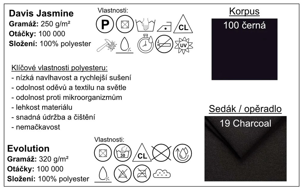 Sedacia súprava TIM L Prevedenie: Ľavé