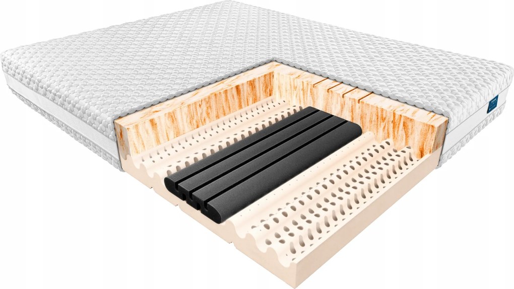 Janpol Matrac Hadar 120x200 Poťah Biaxial