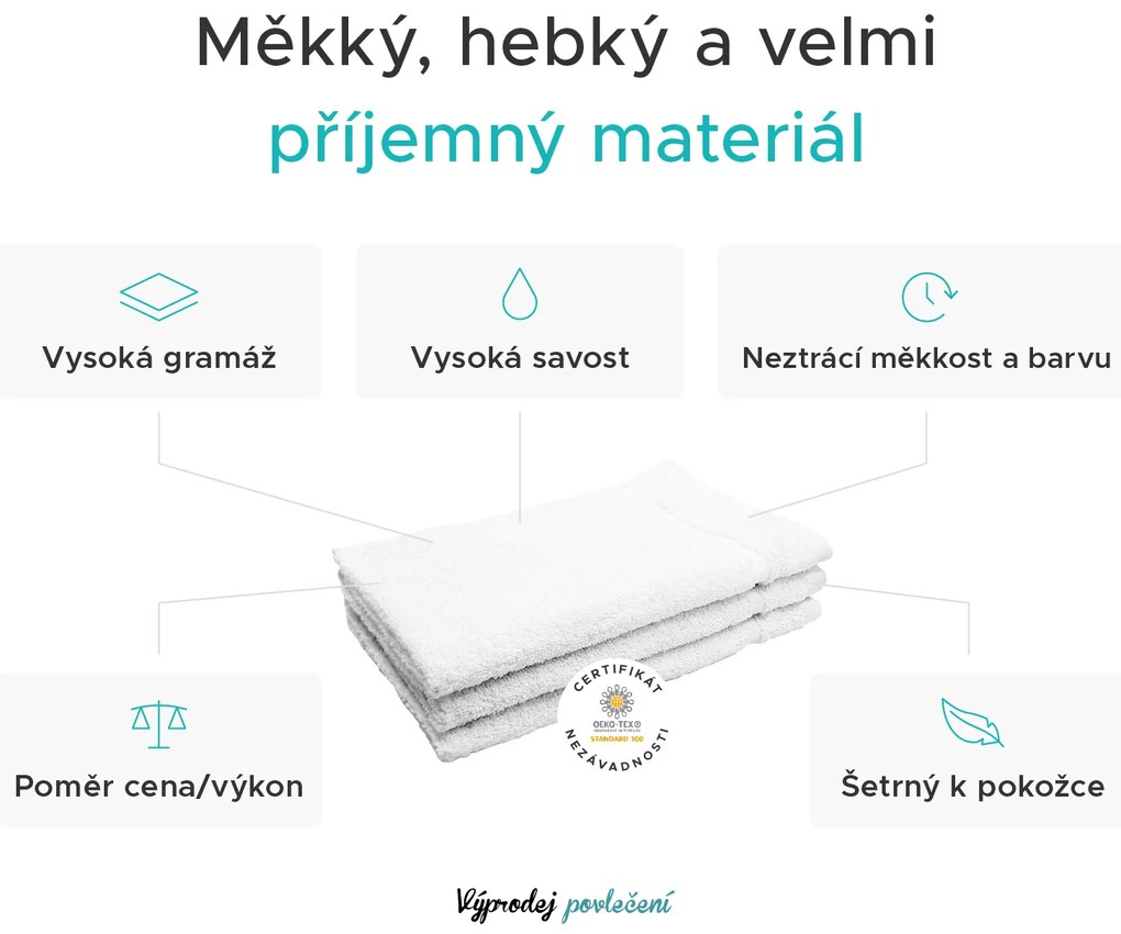 Uterák Classic malý tmavo sivý 30x50 cm, 100% bavlna