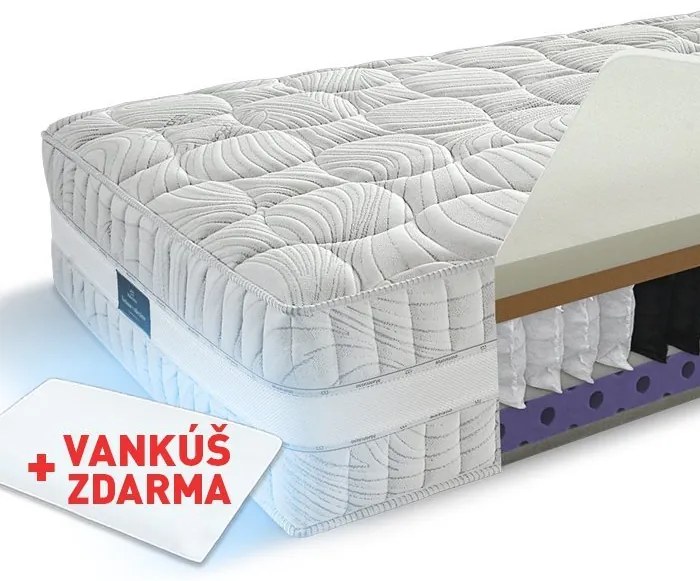 Materasso Taštičkový matrac Evolution Rozmer: 200 x 200 cm