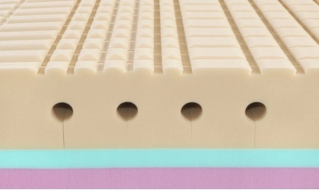 Tropico SUPER FOX CLOUD Classic 24 cm POŤAH PU - matrac pre domácu starostlivosť 140 x 210 cm, snímateľný poťah