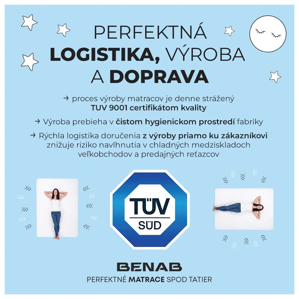 BENAB PANTERA COCO S1000 taštičkový matrac 85x200 cm Poťah Tencel 3D