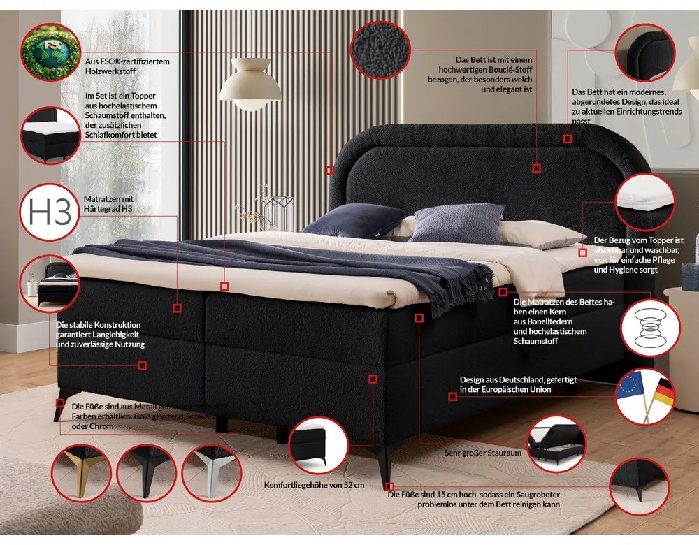 Čierna boxspring posteľ s úložným priestorom 200x200 cm Ornes – Ropez