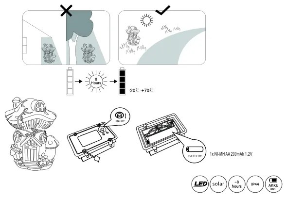 Globo 33558P - LED Solárne svietidlo SOLAR LED/0,06W/3V IP44