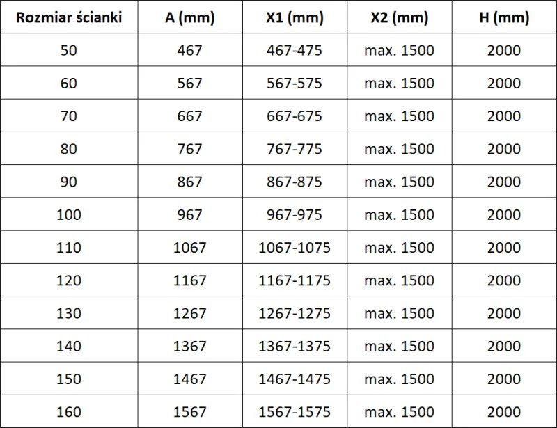 Mexen Lunar sprchová stena ľavá 80 x 200 cm, 8mm číre sklo, zlatá lesklá, 830-080-000-50-00-L