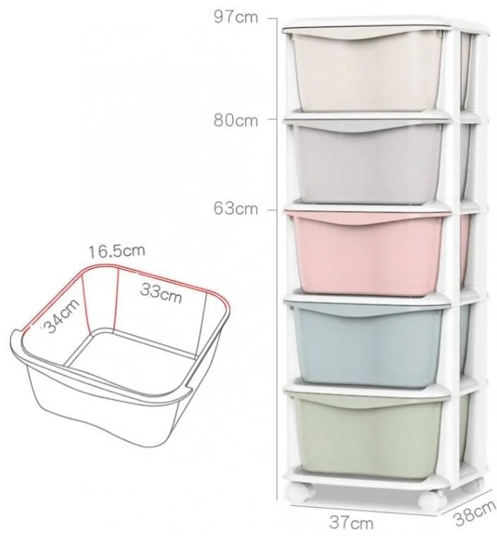 Farebná komoda na hračky s 5 zásuvkami, zásuvkový úložný box Pastel