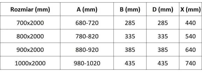Mexen Exo, dvojité výklopné sprchové dvere 70 cm, číre sklo, zlatá, 8182-070-000-50-00