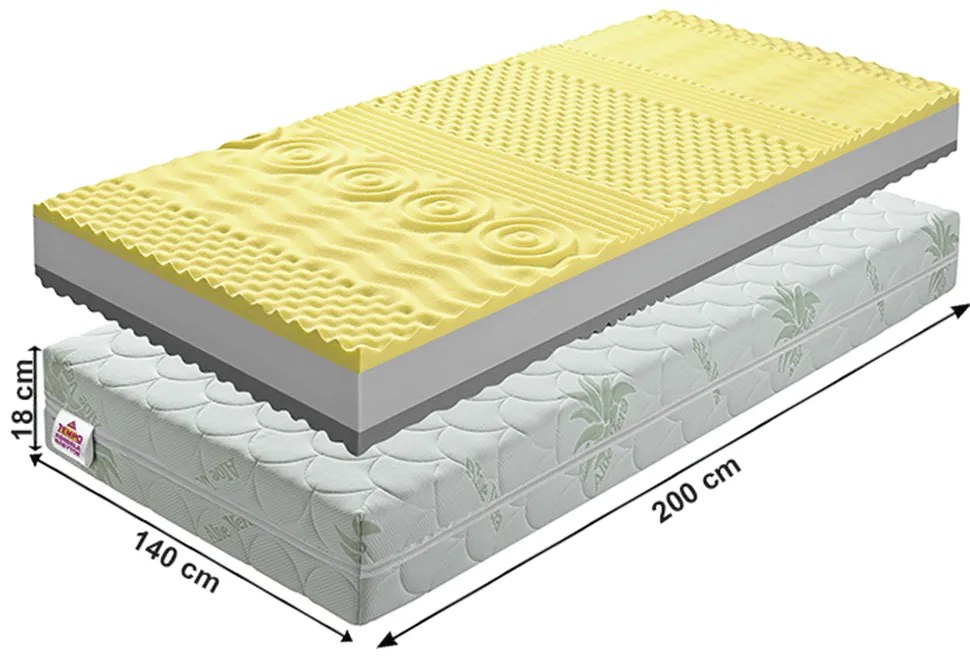 Penový matrac Tidarin 200 x 140 cm. Vlastná spoľahlivá doprava až k Vám domov. 809276