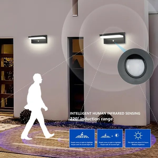 Brilagi LED solárne svietidlo SUN SENSE LED/10W/3,7V 4000mAh IP44 senz.