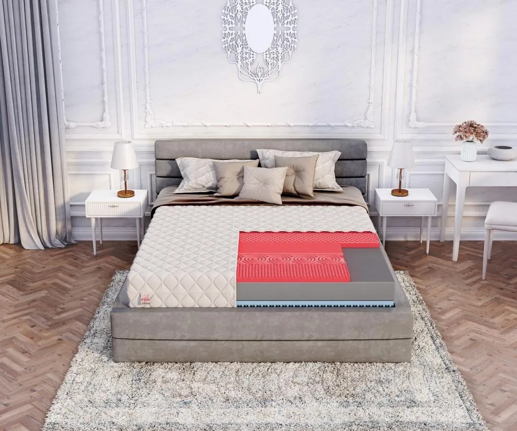 Penový matrac LUXURY MAX 200x180x19 cm - pamäťová pena / HR pena