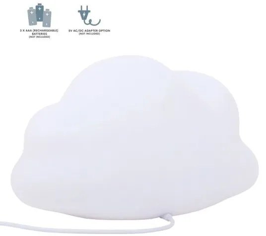 Lampa obláčik stredná