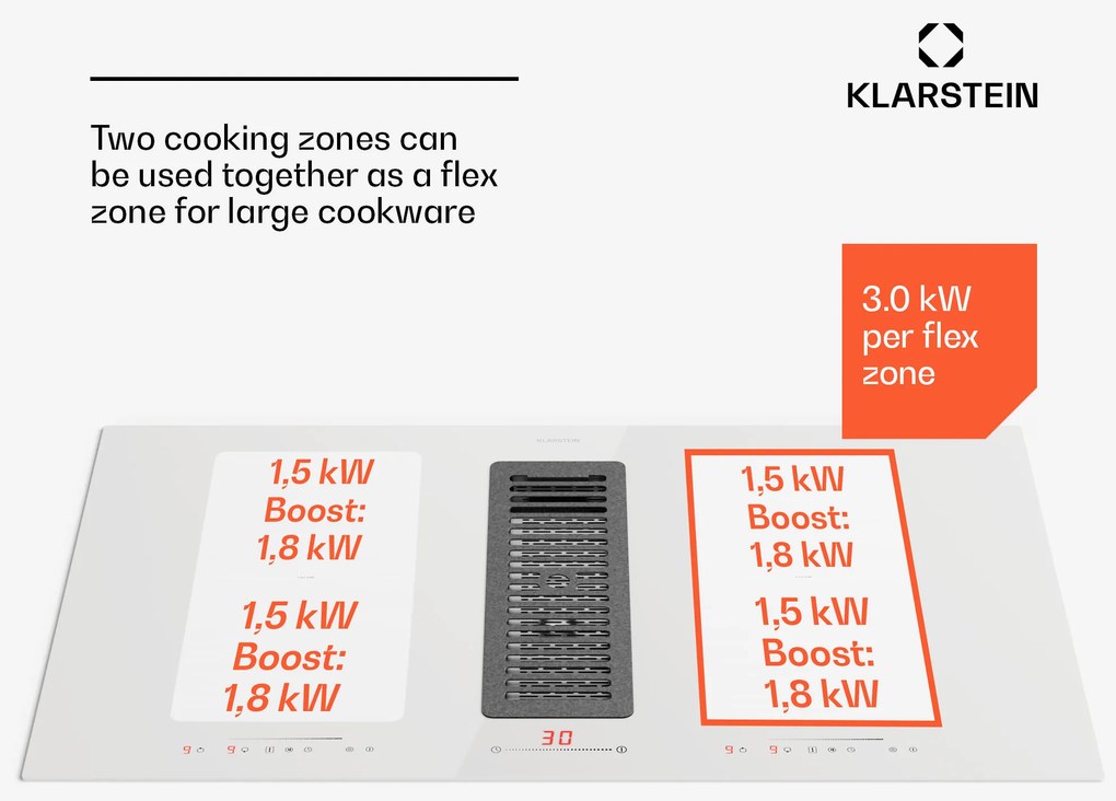 Klarstein Full House 90 Down Air System, indukčná varná doskA digestor, 477 m³/h, trieda energetickej účinnosti A