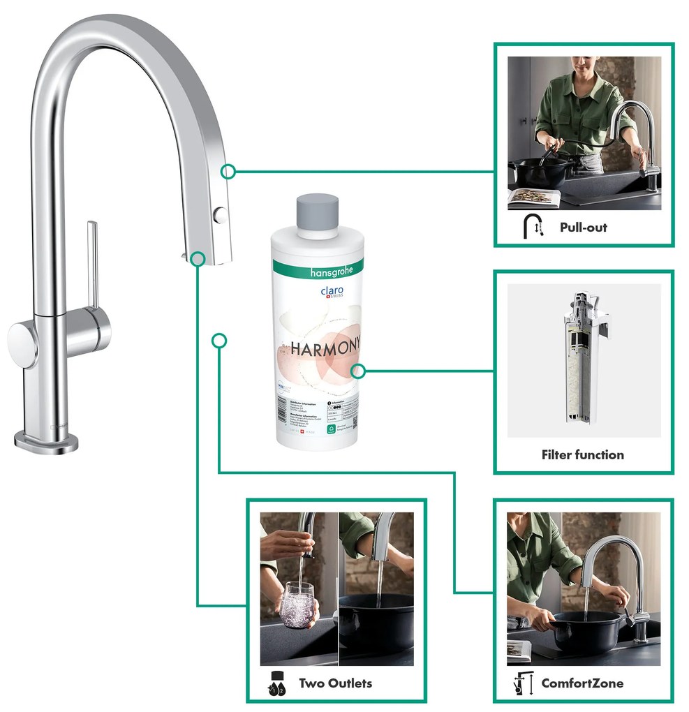 Hansgrohe Aqittura M91, filterSystem 210, vyťahovací výtok, 1jet, štartovacia sada, chrómová, HAN-76801000