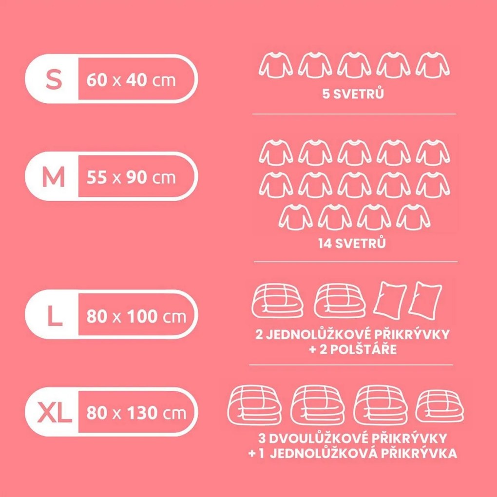 Compactor 3-dielna sada vákuových vriec Compactor Bag Aspispace
