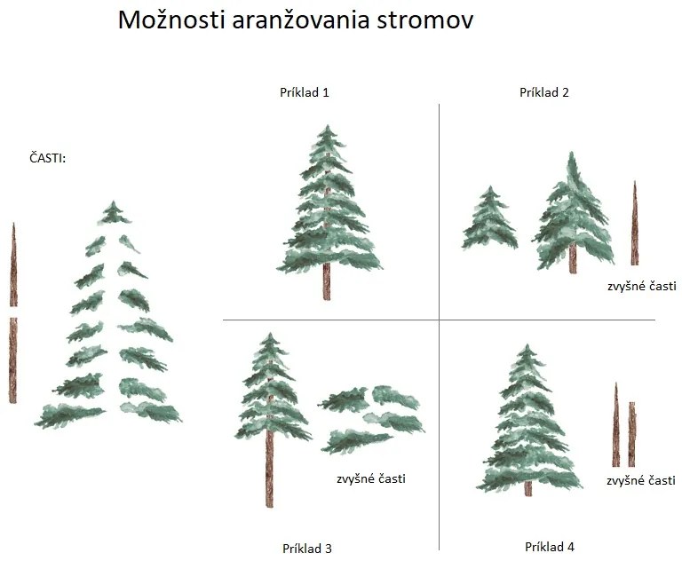 Nálepky na stenu, Stromčeky 3ks