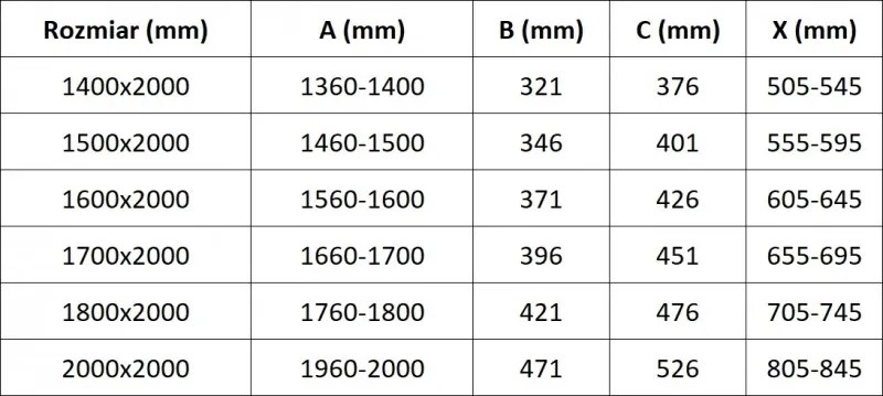 Mexen Velar L Duo, posuvné sprchové dvere do otvoru 200 cm, 8mm sklo námraza, brúsený grafit, 871-200-003-32-95
