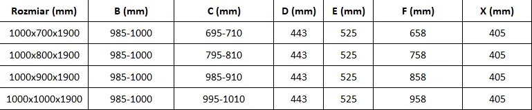 Mexen Omega, sprchovací kút s posuvnými dverami 100 (dvere) x 70 (stena) cm, 8mm číre sklo, zlatý profil + slim sprchová vanička 5cm, 825-100-070-50-00-4010