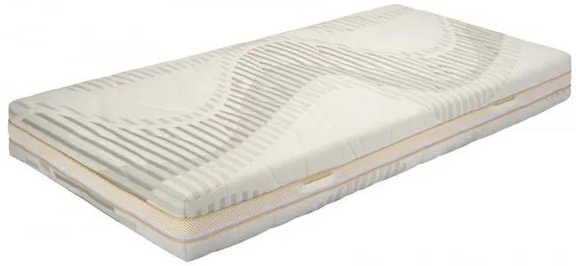 Moravia Comfort ARTEMIS BIO - latexový matrac s kokosom - antibakteriálny poťah Moravia 100 x 210 cm, snímateľný poťah
