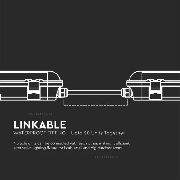 LED technické žiarivkové svietidlo s čipom SAMSUNG, 18 W, 230 V, 6500 K, IP65, 60 cm